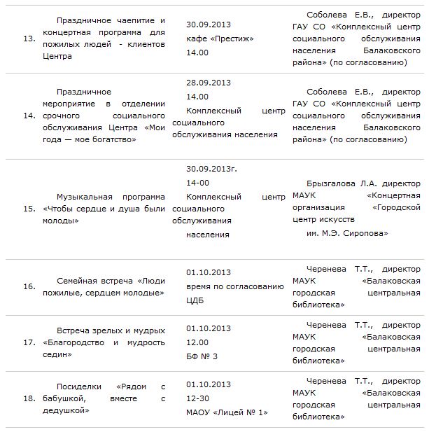 План работы клуба по интересам для пожилых людей на год