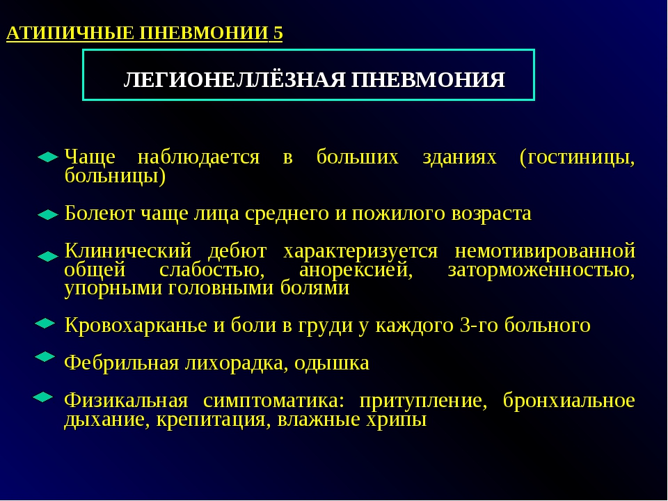 Болезнь легионеров от кондиционера. Легионеллезная пневмония. Легионелла пневмония. Легионеллезная пневмония особенности.