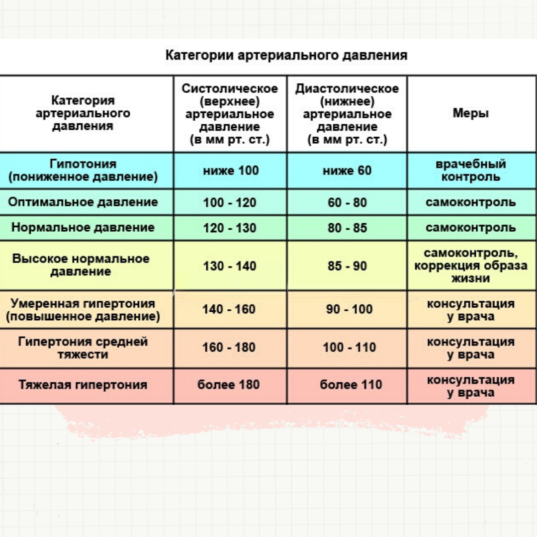 Трахает до потери пульса гламурную мамку