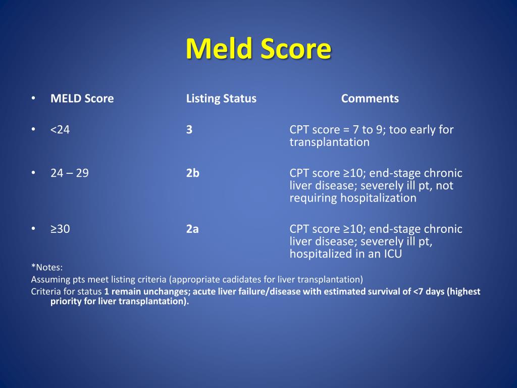 meld score 22