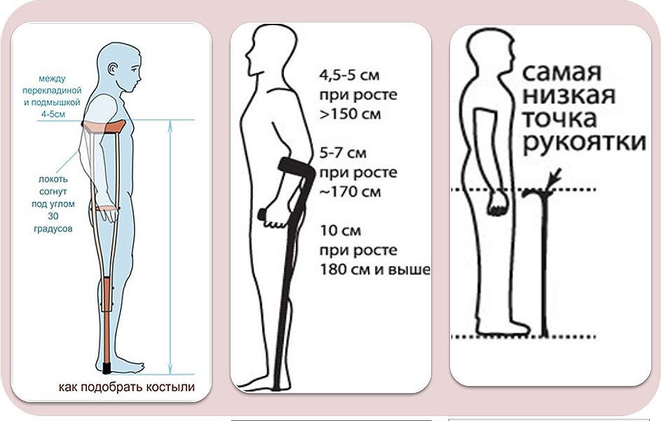 Какие размеры костылей