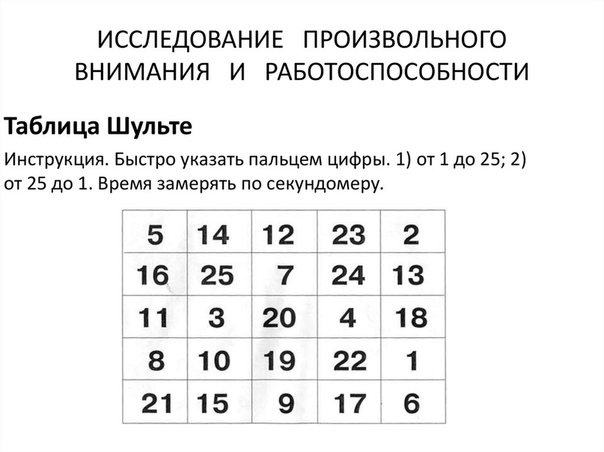 Почему множество целых чисел представимых в памяти компьютера дискретно конечно и ограничено